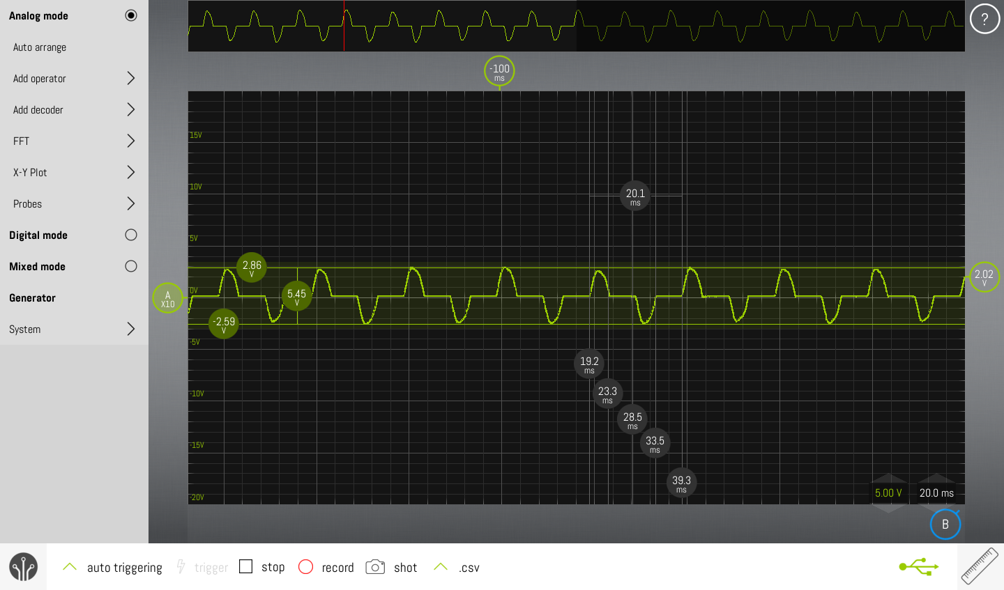 Idle state output